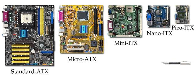 MicroATX Motherboard Vs Mini-ITX Motherboards